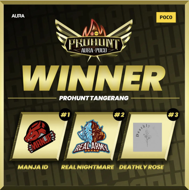 Daftar Pemenang PRO HUNT AURAxPOCO Tangerang, Juara!